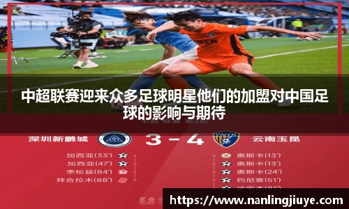 中超联赛迎来众多足球明星他们的加盟对中国足球的影响与期待