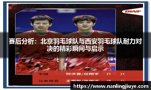 赛后分析：北京羽毛球队与西安羽毛球队耐力对决的精彩瞬间与启示