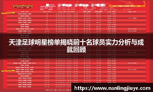天津足球明星榜单揭晓前十名球员实力分析与成就回顾